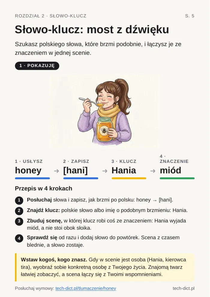 Strona 5: słowo-klucz na przykładzie honey i Hani